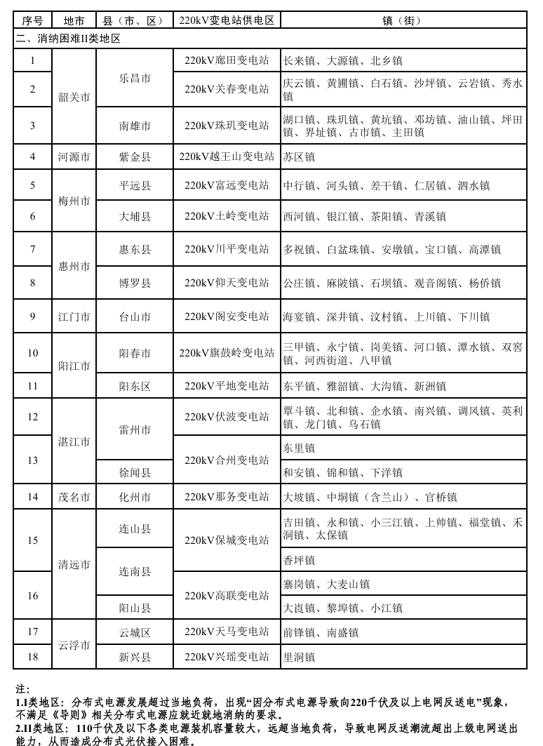 无标题-1.png