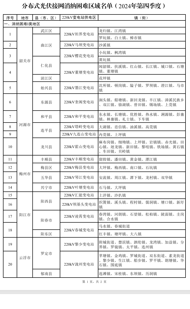 无标题.png